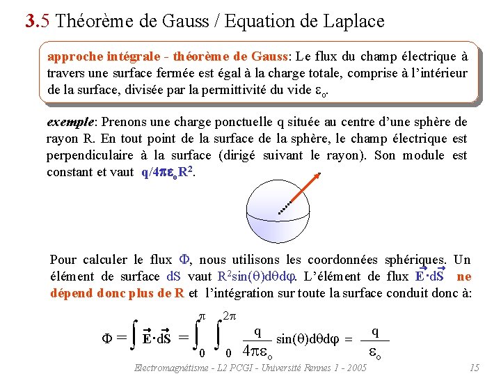 3. 5 Théorème de Gauss / Equation de Laplace approche intégrale - théorème de