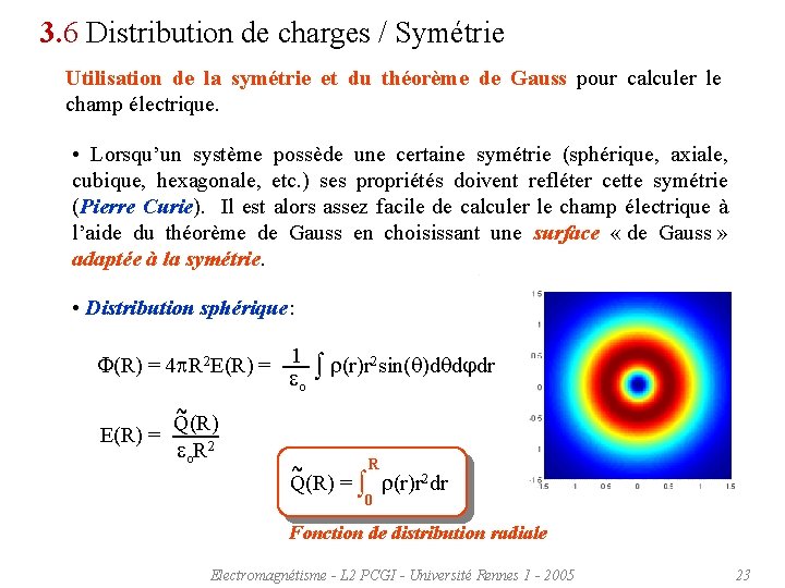 3. 6 Distribution de charges / Symétrie Utilisation de la symétrie et du théorème