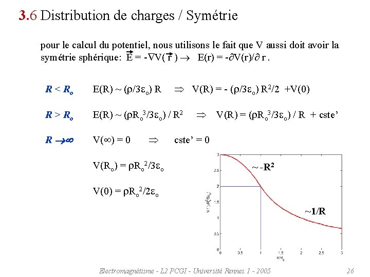 3. 6 Distribution de charges / Symétrie pour le calcul du potentiel, nous utilisons
