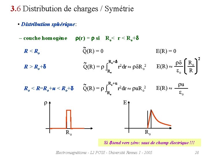 3. 6 Distribution de charges / Symétrie • Distribution sphérique: – couche homogène r(r)