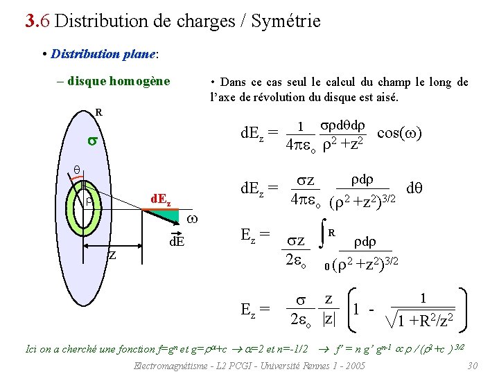 3. 6 Distribution de charges / Symétrie • Distribution plane: – disque homogène •