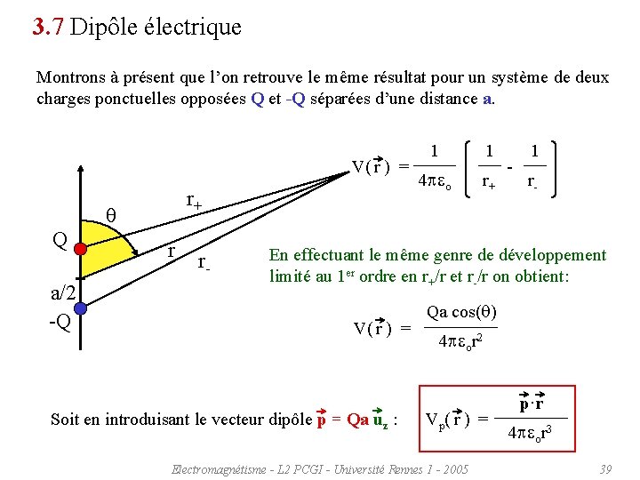 3. 7 Dipôle électrique Montrons à présent que l’on retrouve le même résultat pour