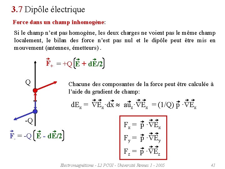 3. 7 Dipôle électrique Force dans un champ inhomogène: Si le champ n’est pas