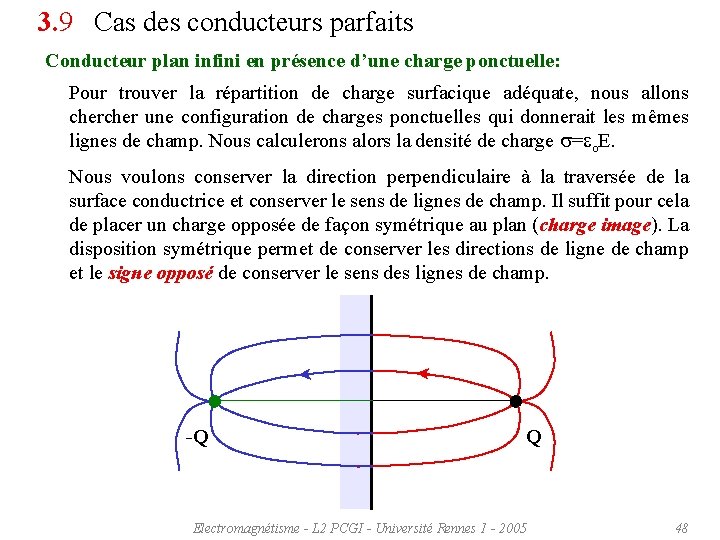 3. 9 Cas des conducteurs parfaits Conducteur plan infini en présence d’une charge ponctuelle: