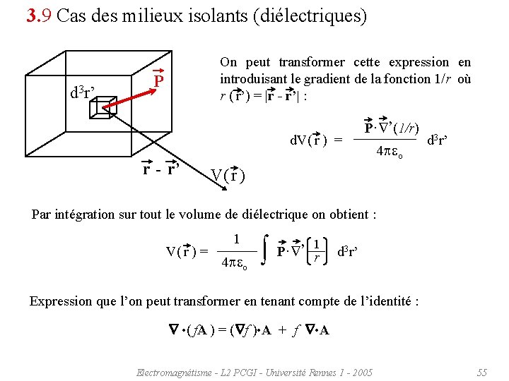 3. 9 Cas des milieux isolants (diélectriques) d 3 r’ On peut transformer cette
