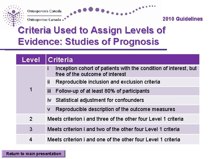 2010 Guidelines Criteria Used to Assign Levels of Evidence: Studies of Prognosis Level Criteria