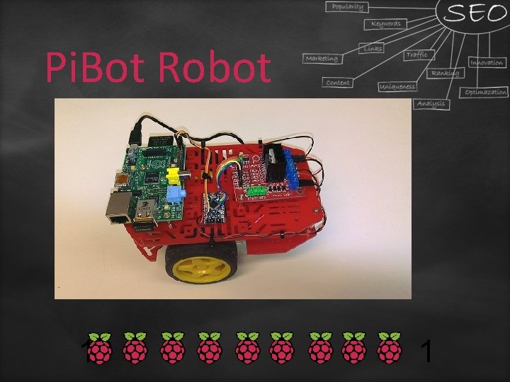 Pi. Bot Robot 10 9 8 7 6 5 4 3 2 1 