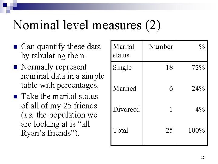 Nominal level measures (2) n n n Can quantify these data by tabulating them.