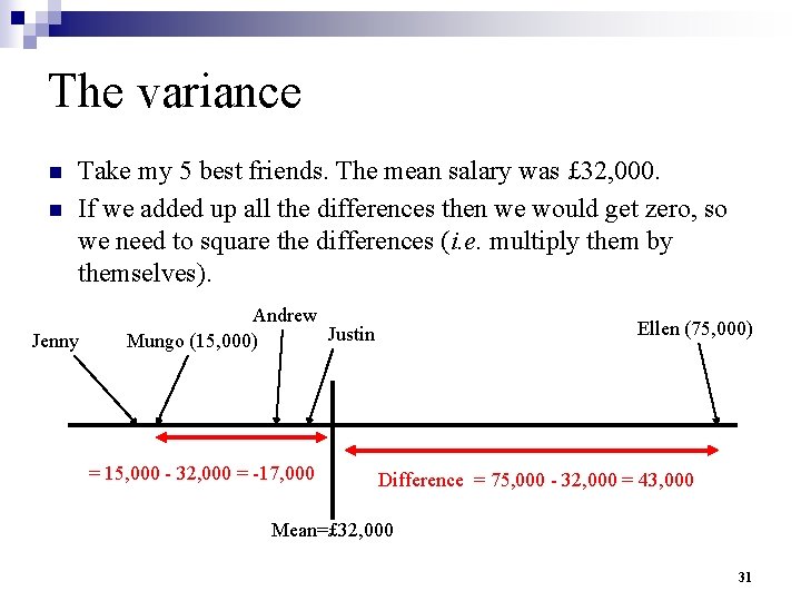 The variance n n Take my 5 best friends. The mean salary was £