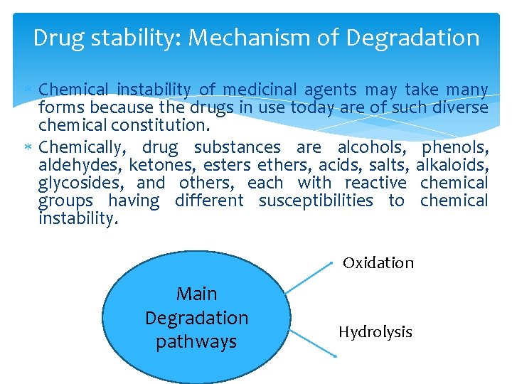 Drug stability: Mechanism of Degradation Chemical instability of medicinal agents may take many forms