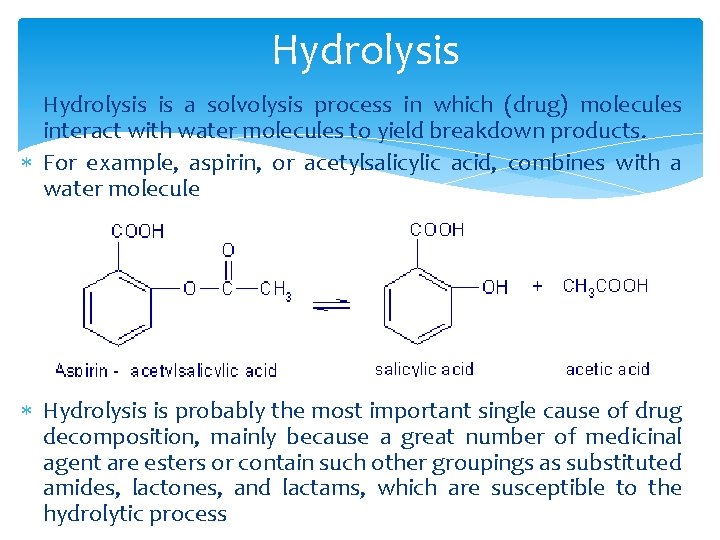 Hydrolysis is a solvolysis process in which (drug) molecules interact with water molecules to