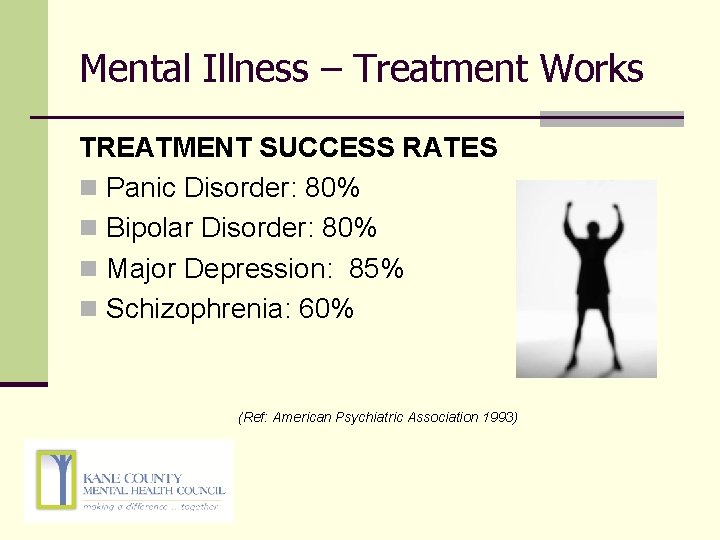 Mental Illness – Treatment Works TREATMENT SUCCESS RATES n Panic Disorder: 80% n Bipolar