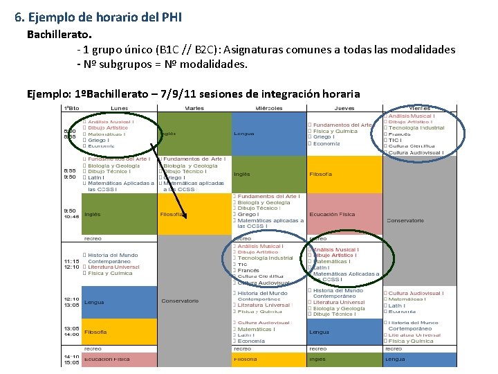 6. Ejemplo de horario del PHI Bachillerato. - 1 grupo único (B 1 C