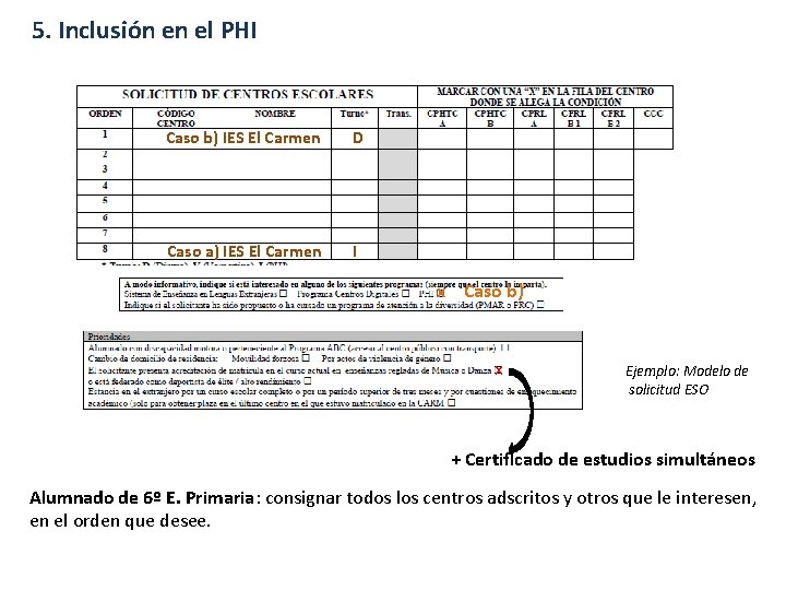 5. Inclusión en el PHI Caso b) IES El Carmen D Caso a) IES