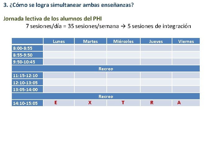 3. ¿Cómo se logra simultanear ambas enseñanzas? Jornada lectiva de los alumnos del PHI