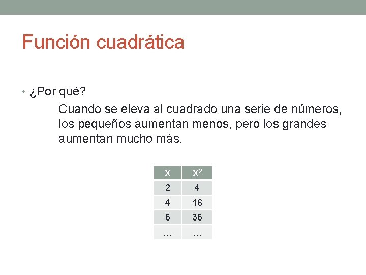 Función cuadrática • ¿Por qué? Cuando se eleva al cuadrado una serie de números,