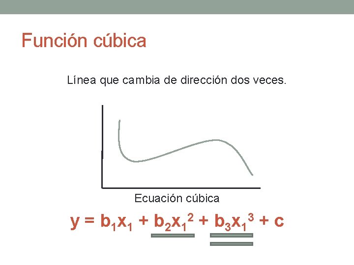 Función cúbica Línea que cambia de dirección dos veces. Ecuación cúbica y = b
