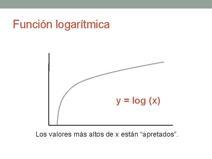 Función logarítmica y = log (x) Los valores más altos de x están “apretados”.