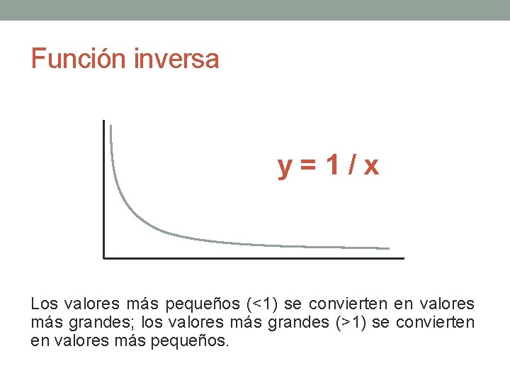 Función inversa y=1/x Los valores más pequeños (<1) se convierten en valores más grandes;
