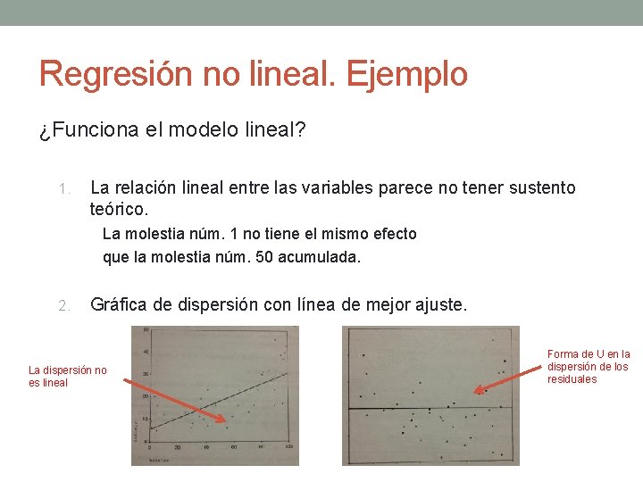Regresión no lineal. Ejemplo ¿Funciona el modelo lineal? 1. La relación lineal entre las