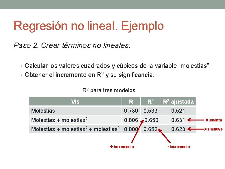 Regresión no lineal. Ejemplo Paso 2. Crear términos no lineales. • Calcular los valores