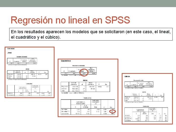 Regresión no lineal en SPSS En los resultados aparecen los modelos que se solicitaron