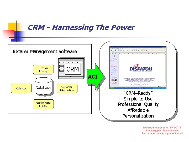 CRM - Harnessing The Power Retailer Management Software Purchase History CRM ` Calendar Database