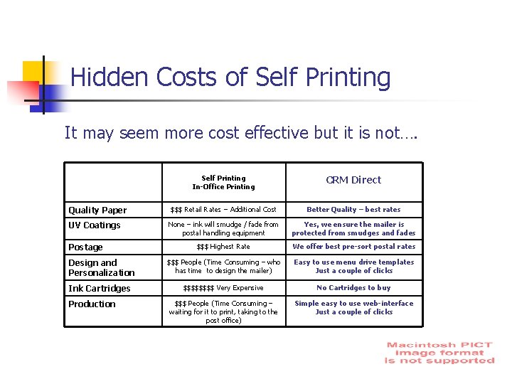 Hidden Costs of Self Printing It may seem more cost effective but it is