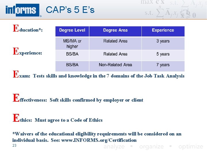 CAP’s 5 E’s Education*: Experience: Exam: Tests skills and knowledge in the 7 domains