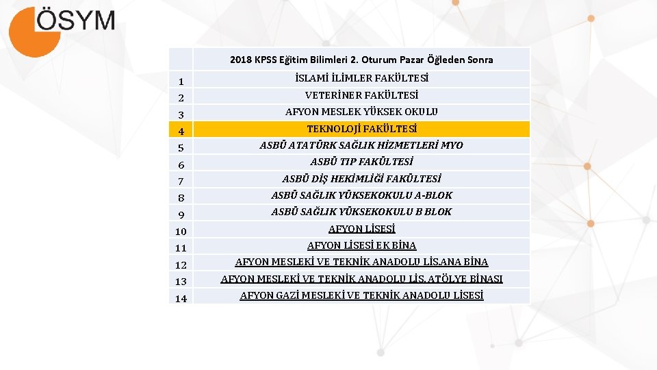  2018 KPSS Eğitim Bilimleri 2. Oturum Pazar Öğleden Sonra 1 İSLAMİ İLİMLER FAKÜLTESİ