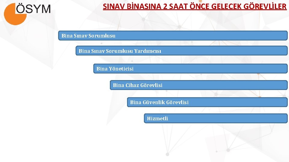 SINAV BİNASINA 2 SAAT ÖNCE GELECEK GÖREVLİLER Bina Sınav Sorumlusu Yardımcısı Bina Yöneticisi Bina