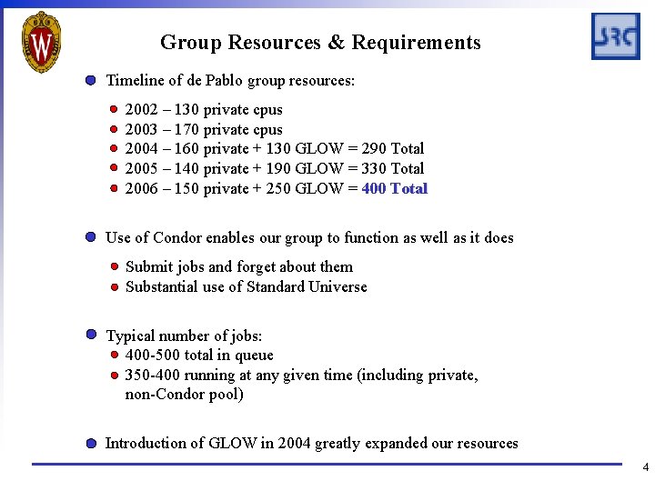 Group Resources & Requirements Timeline of de Pablo group resources: 2002 – 130 private