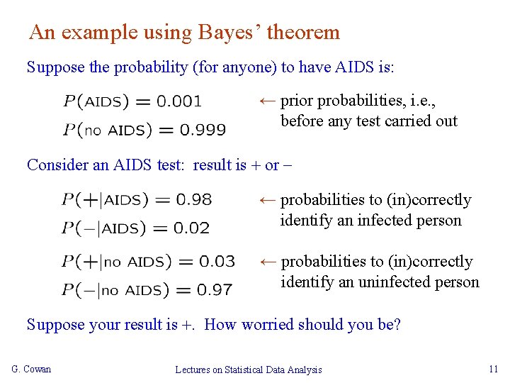 An example using Bayes’ theorem Suppose the probability (for anyone) to have AIDS is: