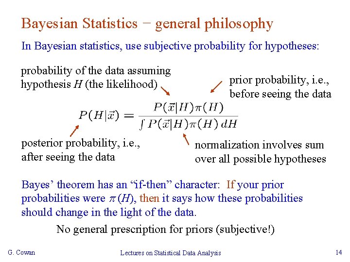 Bayesian Statistics − general philosophy In Bayesian statistics, use subjective probability for hypotheses: probability