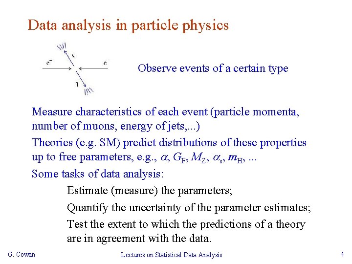 Data analysis in particle physics Observe events of a certain type Measure characteristics of