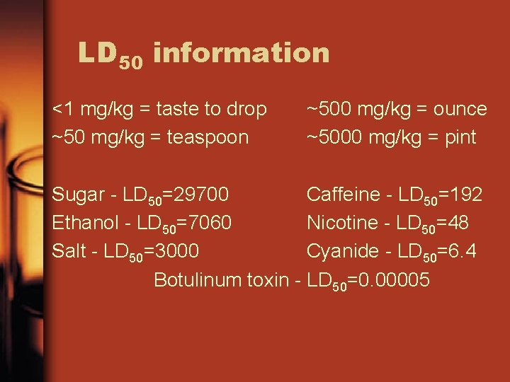 LD 50 information <1 mg/kg = taste to drop ~50 mg/kg = teaspoon ~500 LD 50 information <1 mg/kg = taste to drop ~50 mg/kg = teaspoon ~500