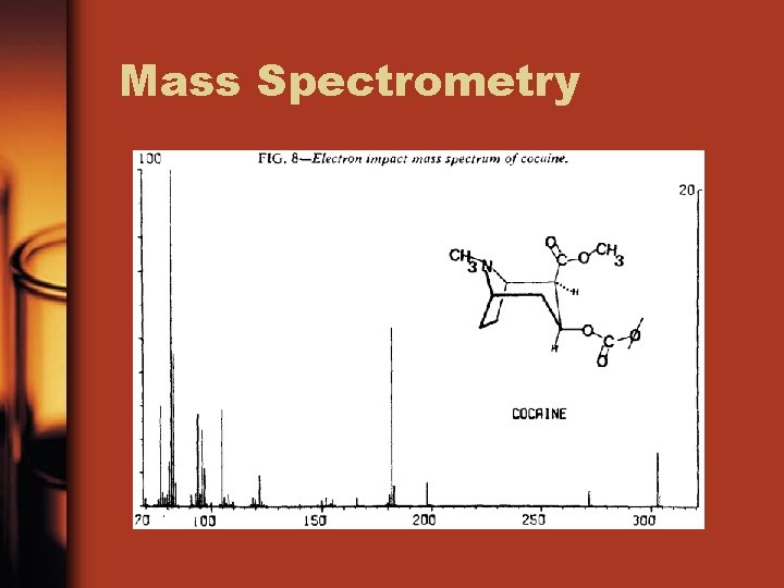 Mass Spectrometry 