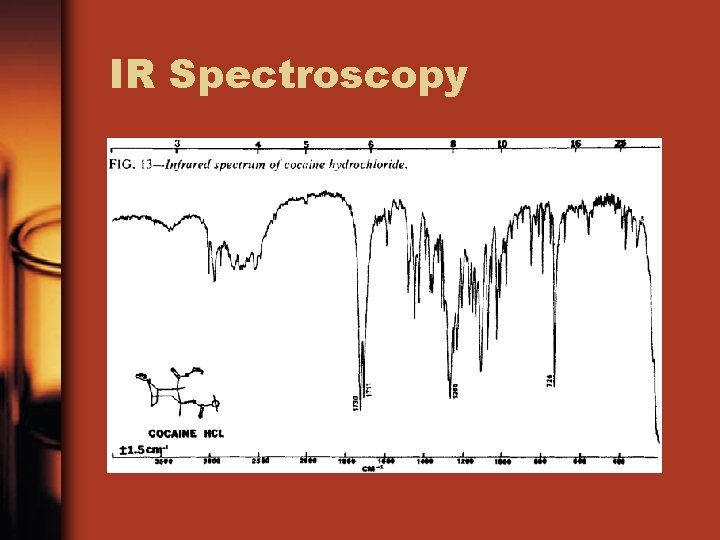 IR Spectroscopy IR Spectroscopy