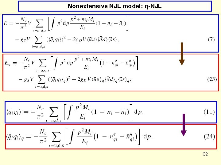 Nonextensive NJL model: q-NJL 32 