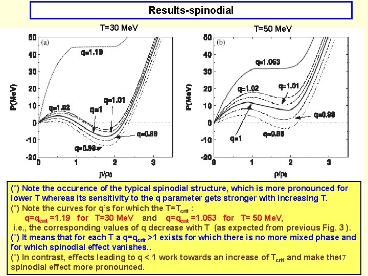 Results-spinodial T=30 Me. V T=50 Me. V (*) Note the occurence of the typical