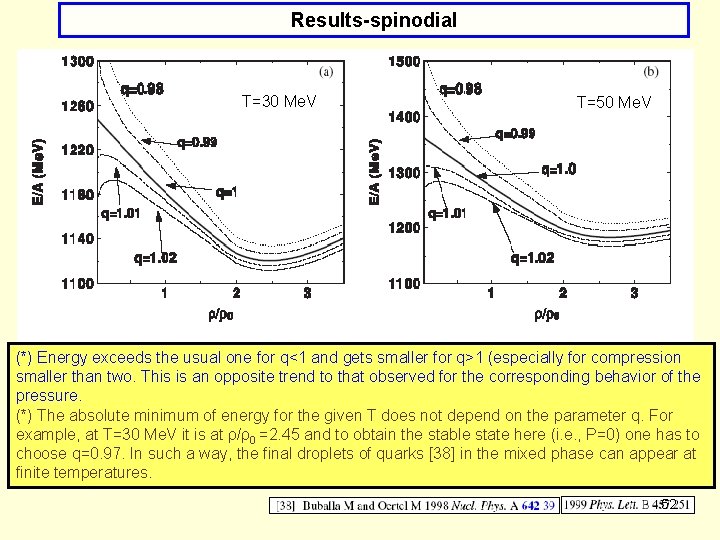 Results-spinodial T=30 Me. V T=50 Me. V (*) Energy exceeds the usual one for