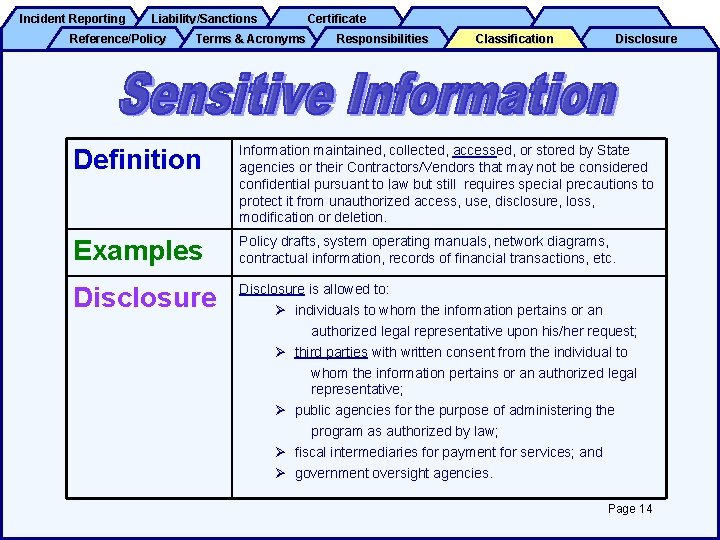 Incident Reporting Liability/Sanctions Reference/Policy Certificate Terms & Acronyms Responsibilities Classification Disclosure Definition Information maintained,