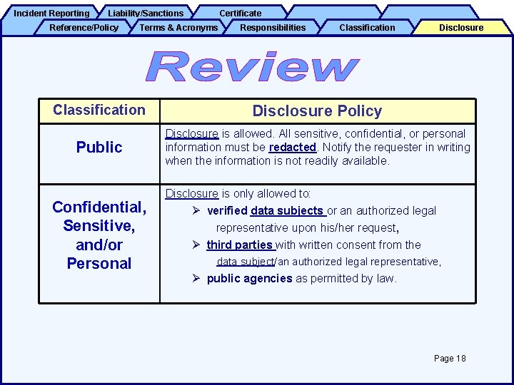 Incident Reporting Liability/Sanctions Reference/Policy Certificate Terms & Acronyms Responsibilities Classification Disclosure Policy Public Disclosure