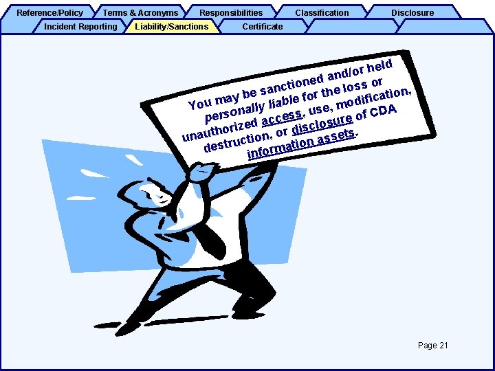 Reference/Policy Terms & Acronyms Incident Reporting Responsibilities Liability/Sanctions Classification Disclosure Certificate held r o