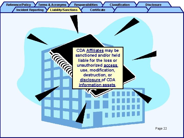 Reference/Policy Terms & Acronyms Incident Reporting Responsibilities Liability/Sanctions Classification Disclosure Certificate CDA Affiliates may