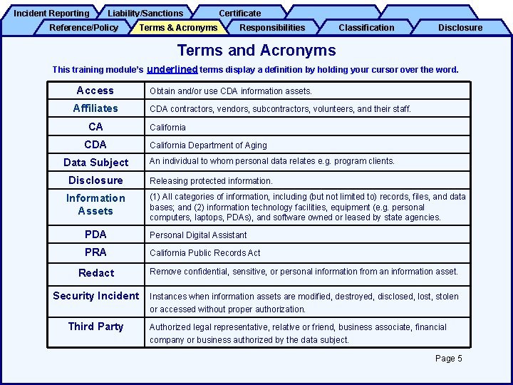 Incident Reporting Liability/Sanctions Reference/Policy Terms & Acronyms Certificate Responsibilities Classification Disclosure Terms and Acronyms