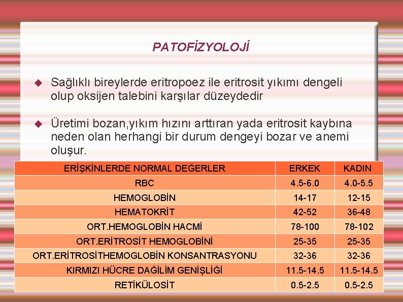 PATOFİZYOLOJİ Sağlıklı bireylerde eritropoez ile eritrosit yıkımı dengeli olup oksijen talebini karşılar düzeydedir Üretimi