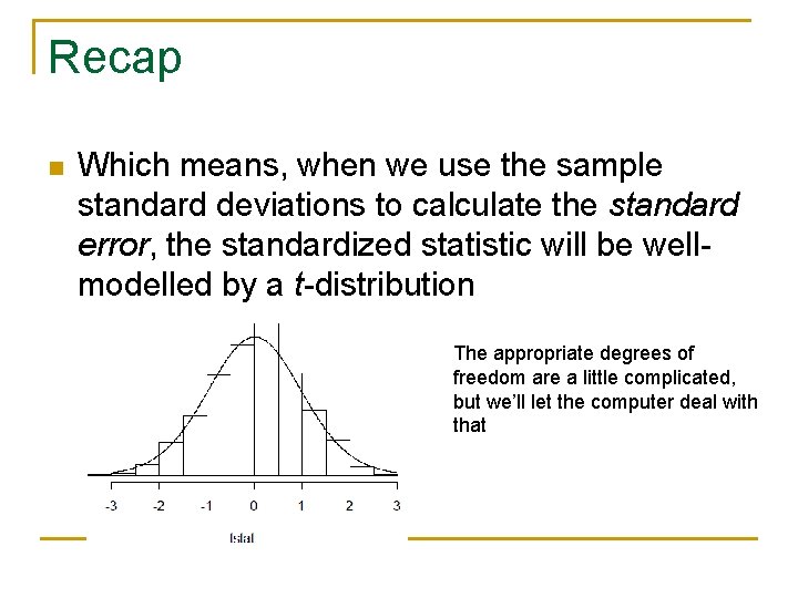 Recap n Which means, when we use the sample standard deviations to calculate the