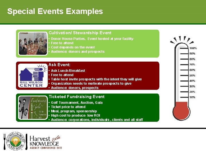 Special Events Examples Your Fundraising Strategy Cultivation/ Stewardship Event • • Donor House Parties,