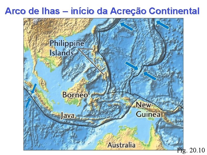 Arco de Ihas – início da Acreção Continental Fig. 20. 10 